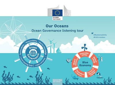 Ocean governance listening tour