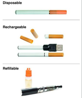 Will electronic cigarettes still be available to buy/smoke?