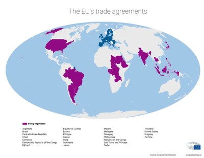 EU trade agreements