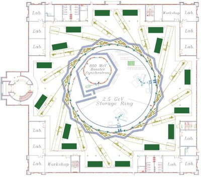 The magnets for the Storage Ring are supplied via the EU-CERN cooperation