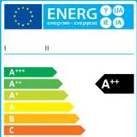 Energy label Clearer, tougher EU energy labels on the way
