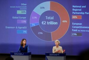 EU unveils 2 trillion euro Budget for 2028-2034 Ursula von der Leyen - Photo © European Union 2025