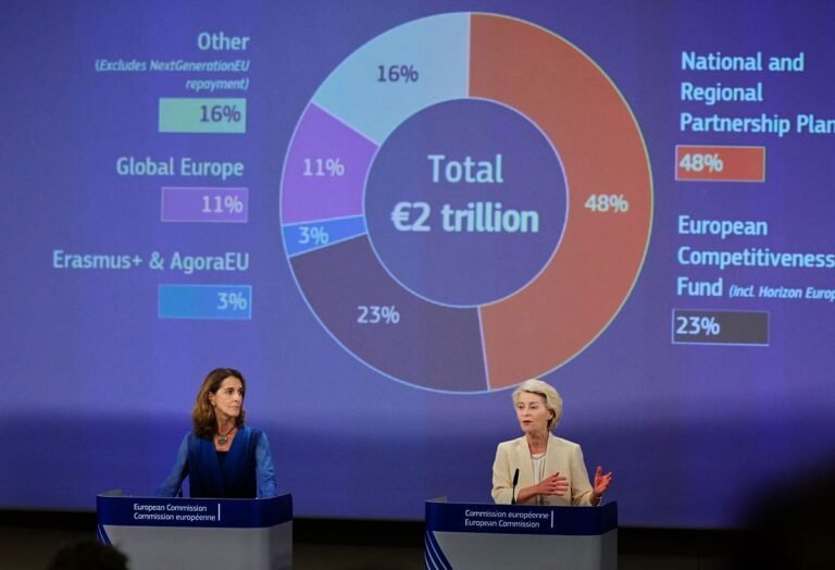 Ursula von der Leyen - Photo © European Union 2025