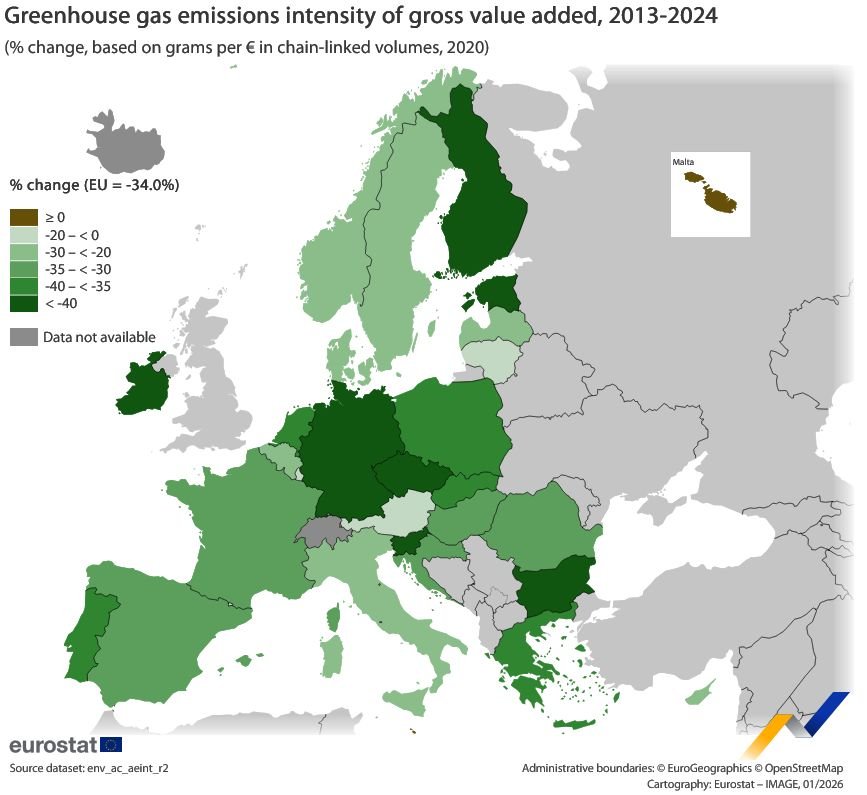 Greenhouse gas emissions intensity of gross value added, 2013-2024 - Eurostat