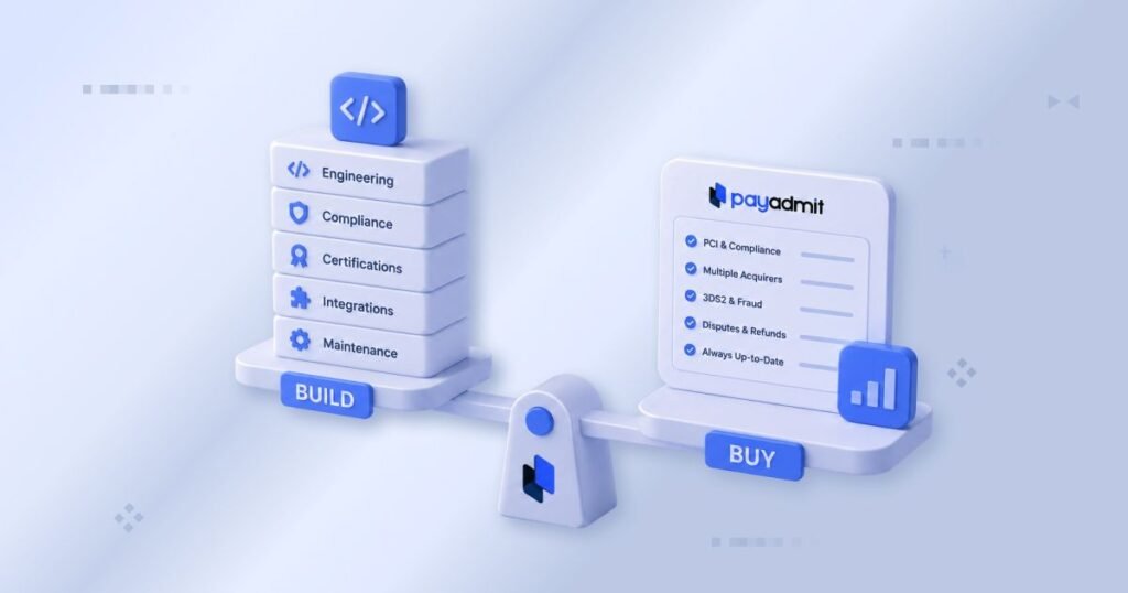 PayAdmit image